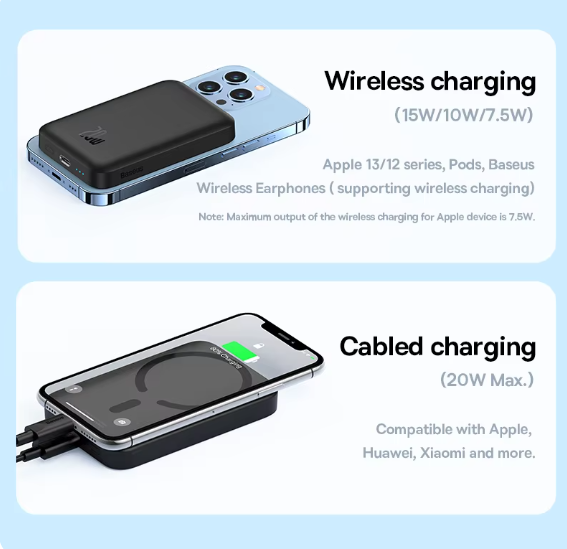 20W Magnetic Wireless Charging 6000mAh Power Bank,Fast Charging For iPhone 8-15 Series