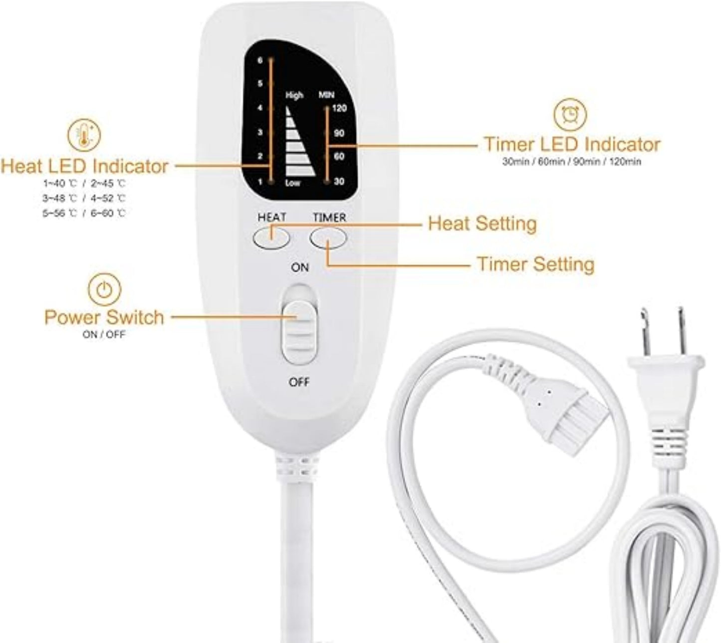 Heating Pad Electric Heat Pad, Hot Heated Pad